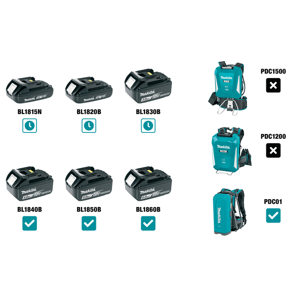 467496 MAKITA DGA513Z AKU BRUS 18V POT.
